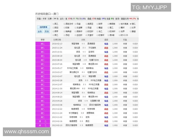 奥尔良与南锡对决足彩魔方解析及投注策略分享