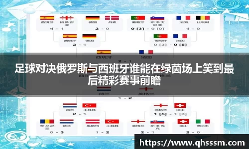 足球对决俄罗斯与西班牙谁能在绿茵场上笑到最后精彩赛事前瞻
